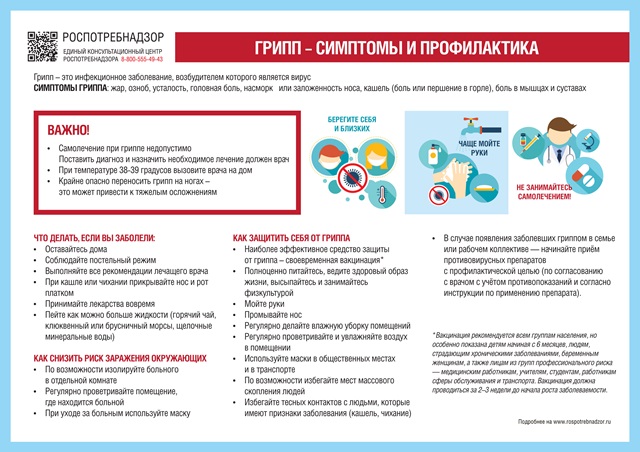 В Краснодарском крае отмечается рост активности острых респираторных вирусных инфекций, характерный для этого времени года